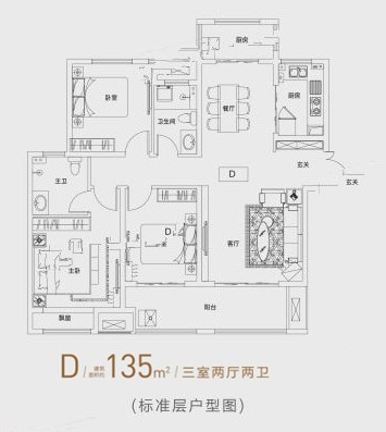 洛陽建業貳号城邦D戶型三室兩廳兩衛135平方戶型圖